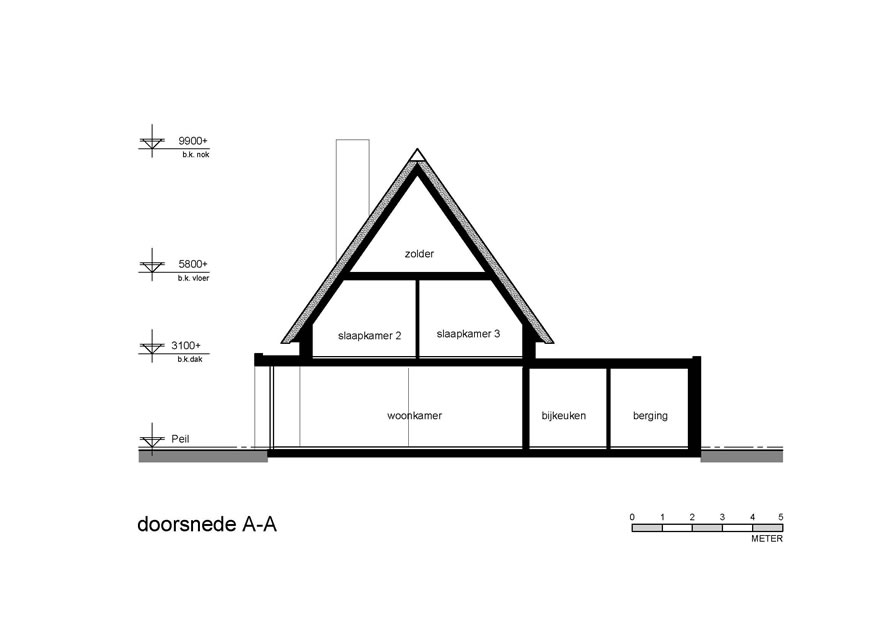 Eigentijds landelijk huis - doorsnede
