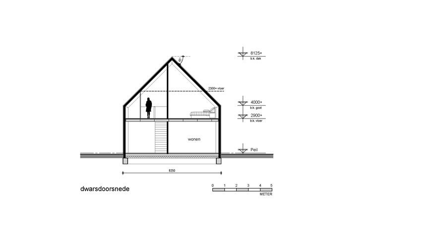 Moderne schuurwoning