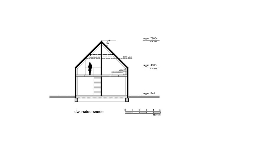 Schuurwoning, doorsnede