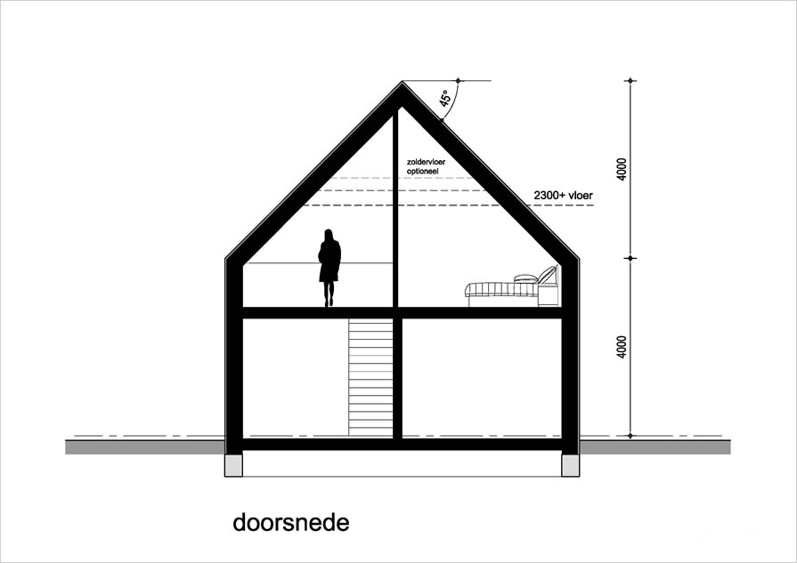 Model S hout -doorsnede