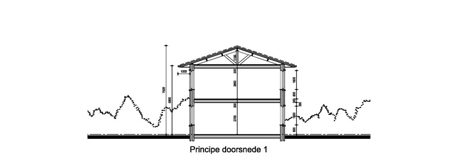 Doorsnede villa